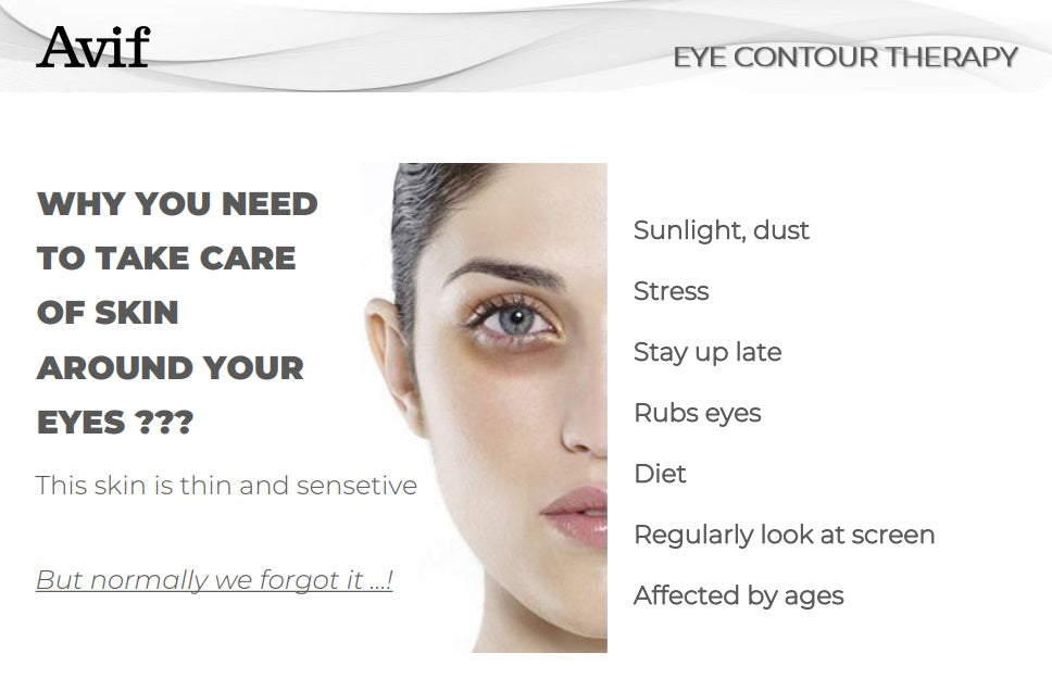 AVIF Bio-cellulose Under-Eye Patches