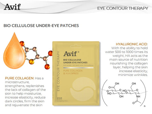 AVIF Bio-cellulose Under-Eye Patches